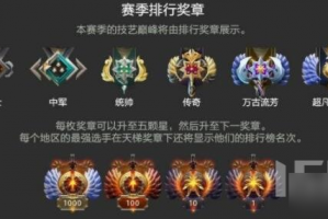 对应分数dnf段位_dota2分数对应的段位