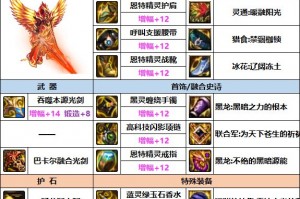 dnf剑魂走冰强怎么搭配_剑魂2016冰强和火强走什么好