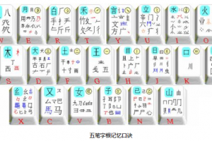 极品五笔输入法官方免费版下载，极品五笔输入法官方免费版免收费下载安装(极品五笔输入法手机版简介极品五笔输入法免费版简介)
