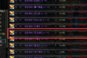 dnf称号大全_DNF历年称号大全