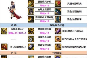 dnf召唤师武器_dnf召唤师110级平民装备搭配