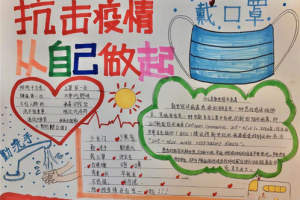 防控疫情手抄报图片大全下载，防控疫情手抄报图片大全免收费下载安装