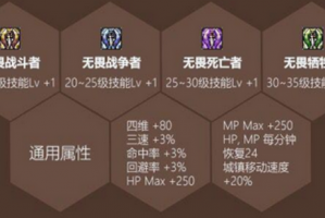 dnf加计能药_dnf加技能的称号有哪些
